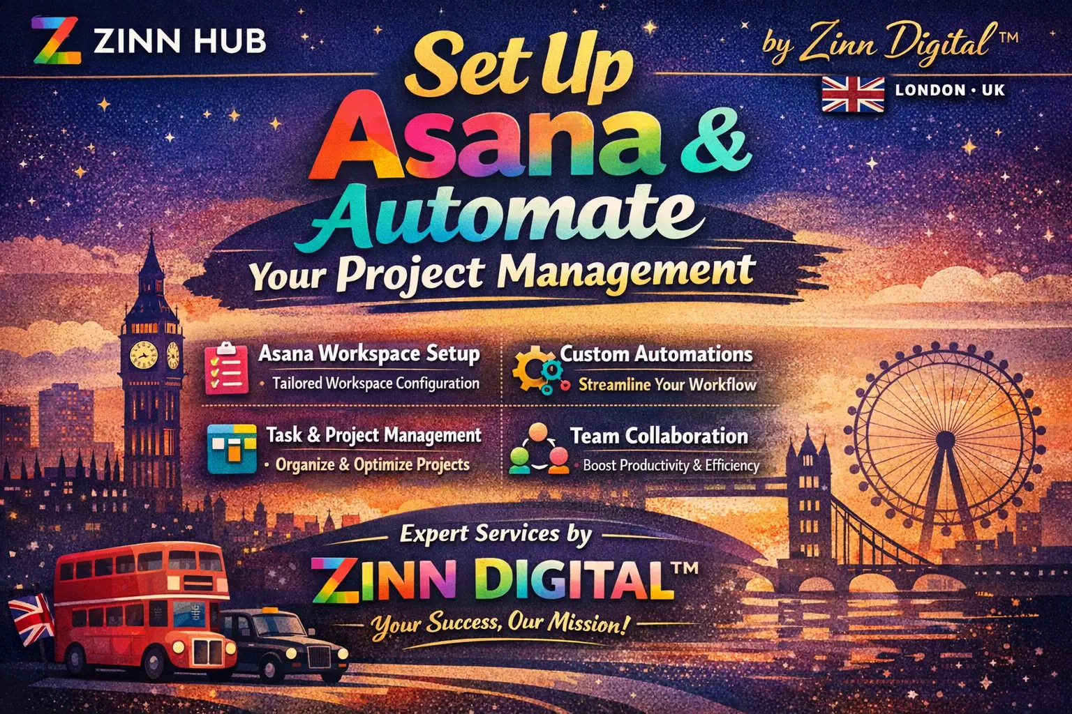 Setup Asana Workspace, Automations &Amp; Project Management By Zinn Digital ™ 1 Setup Asana Workspace