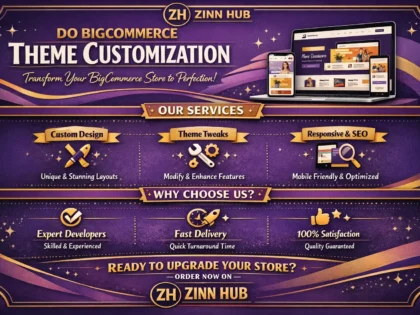 do bigcommerce theme customization