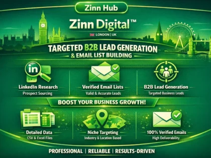 do targeted b2b lead generation