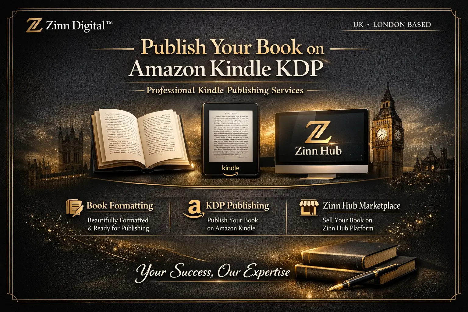 Publish Book On Amazon Kindle Kdp, Book Formatting, Amazon Kdp Book Publishing 1 Publish Book On Amazon Kindle Kdp