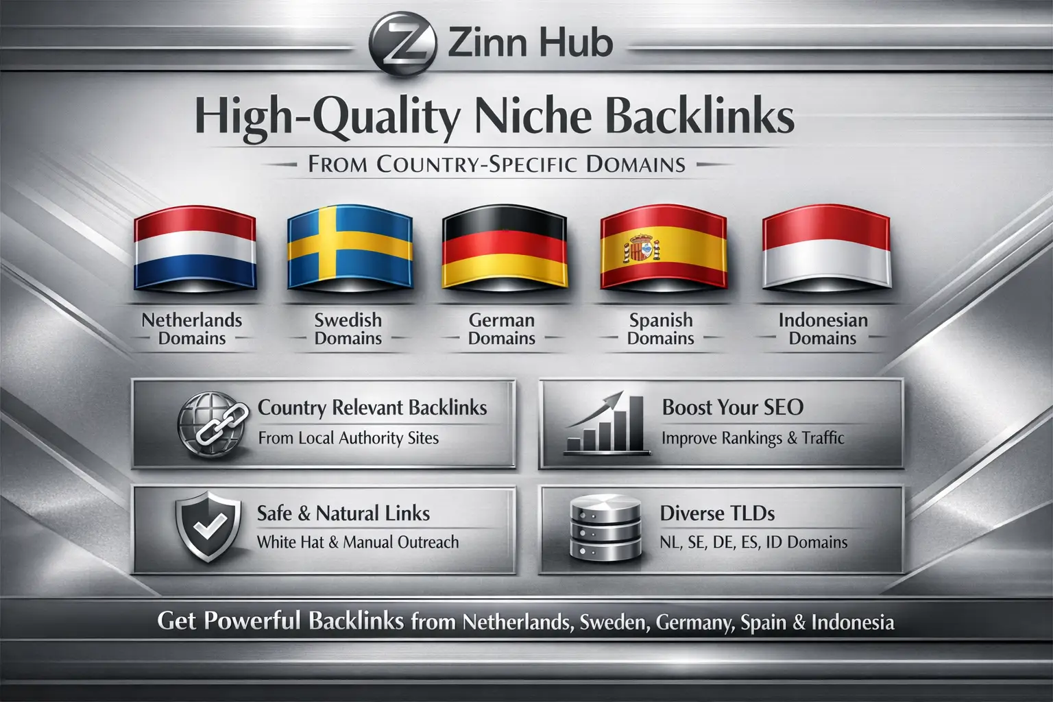 Provide Backlinks From Neatherlands, Swedish, German, Spain, Indonesian Domains 1 Provide Backlinks From Neatherlands
