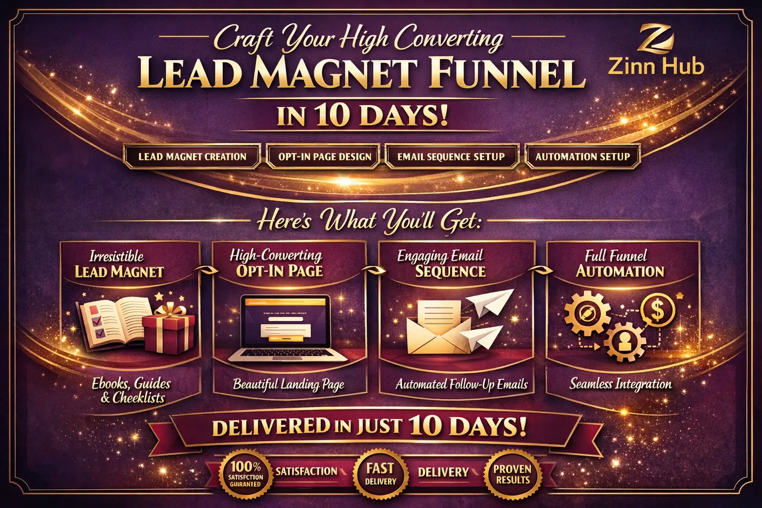 Craft Your High Converting Lead Magnet Funnel In 10 Days 1 Craft Your High Converting Lead Magnet Funnel In 10 Days