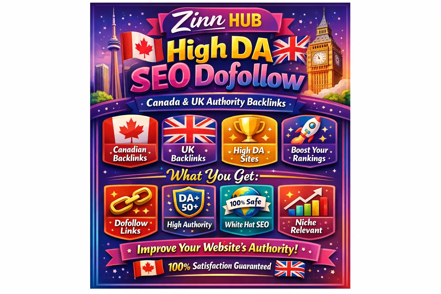 Do High Da Seo Dofollow Canada And Uk Authority Backlinks Service 1 Do High Da Seo Dofollow Canada And Uk Authority Backlinks Service