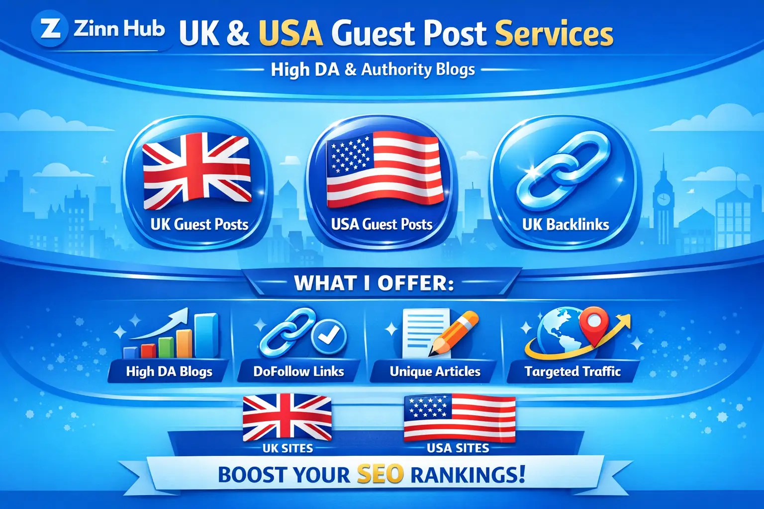 Publish Uk Guest Post, Uk Backlink, Usa Guest Post On High Da Uk Blogs 1 Publish Uk Guest Post
