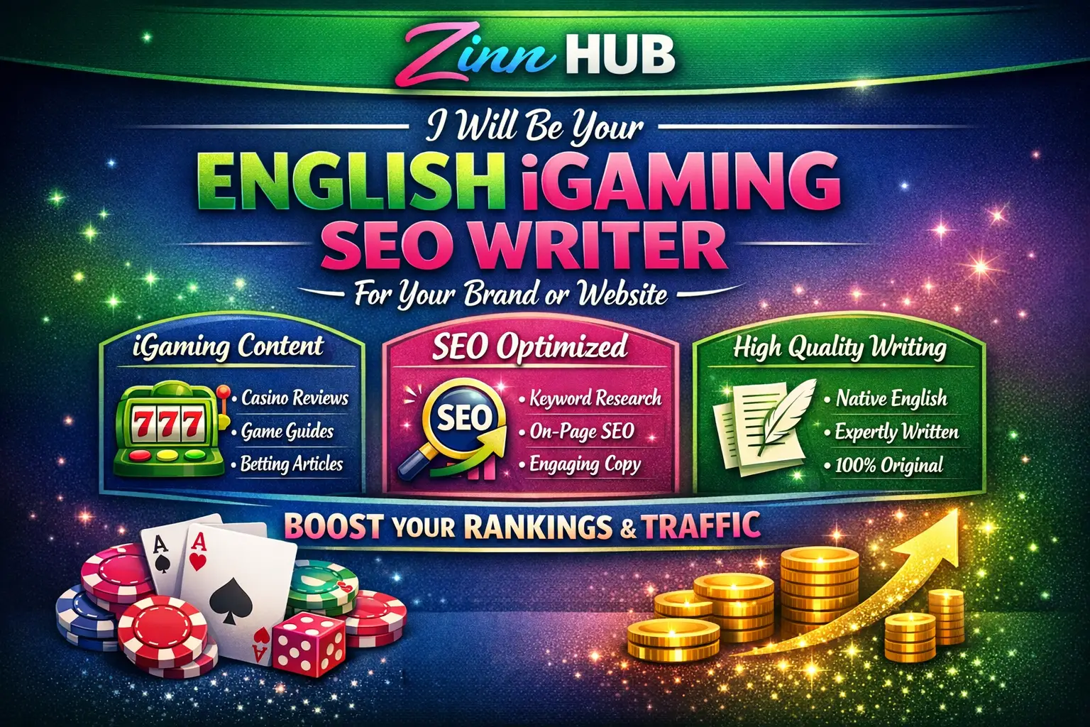 Be Your English Igaming Seo Writer For Your Brand Or Website 1 Be Your English Igaming Seo Writer For Your Brand Or Website