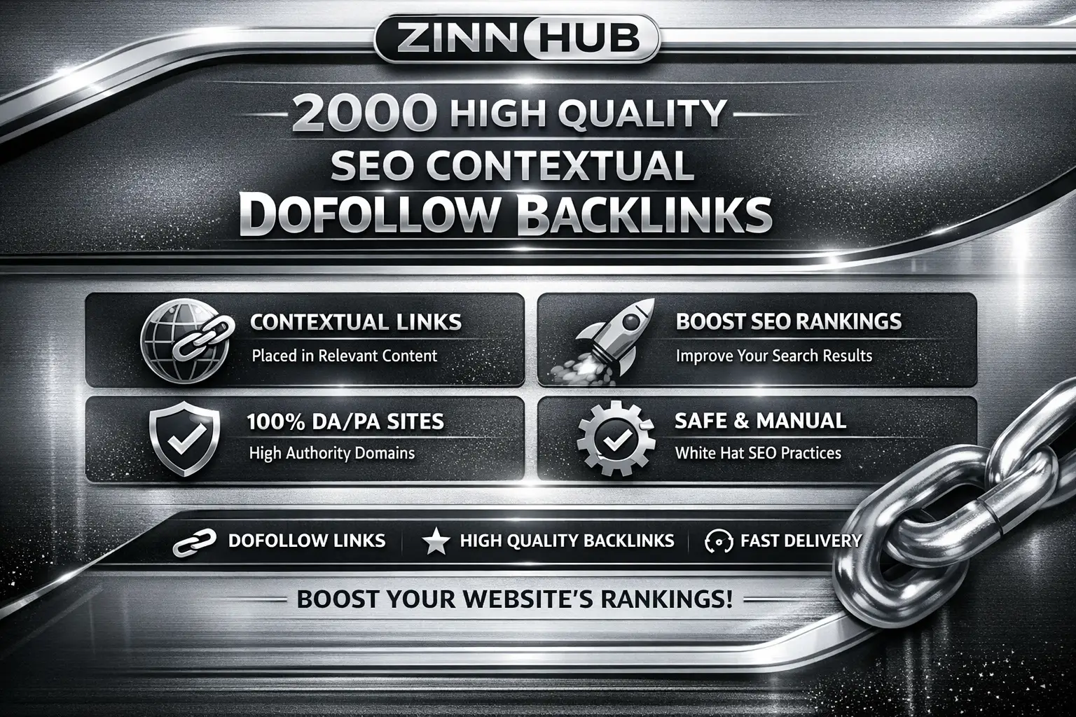 2000 High Quality Seo Contextual Dofollow Backlinks 1 2000 High Quality Seo Contextual Dofollow Backlinks