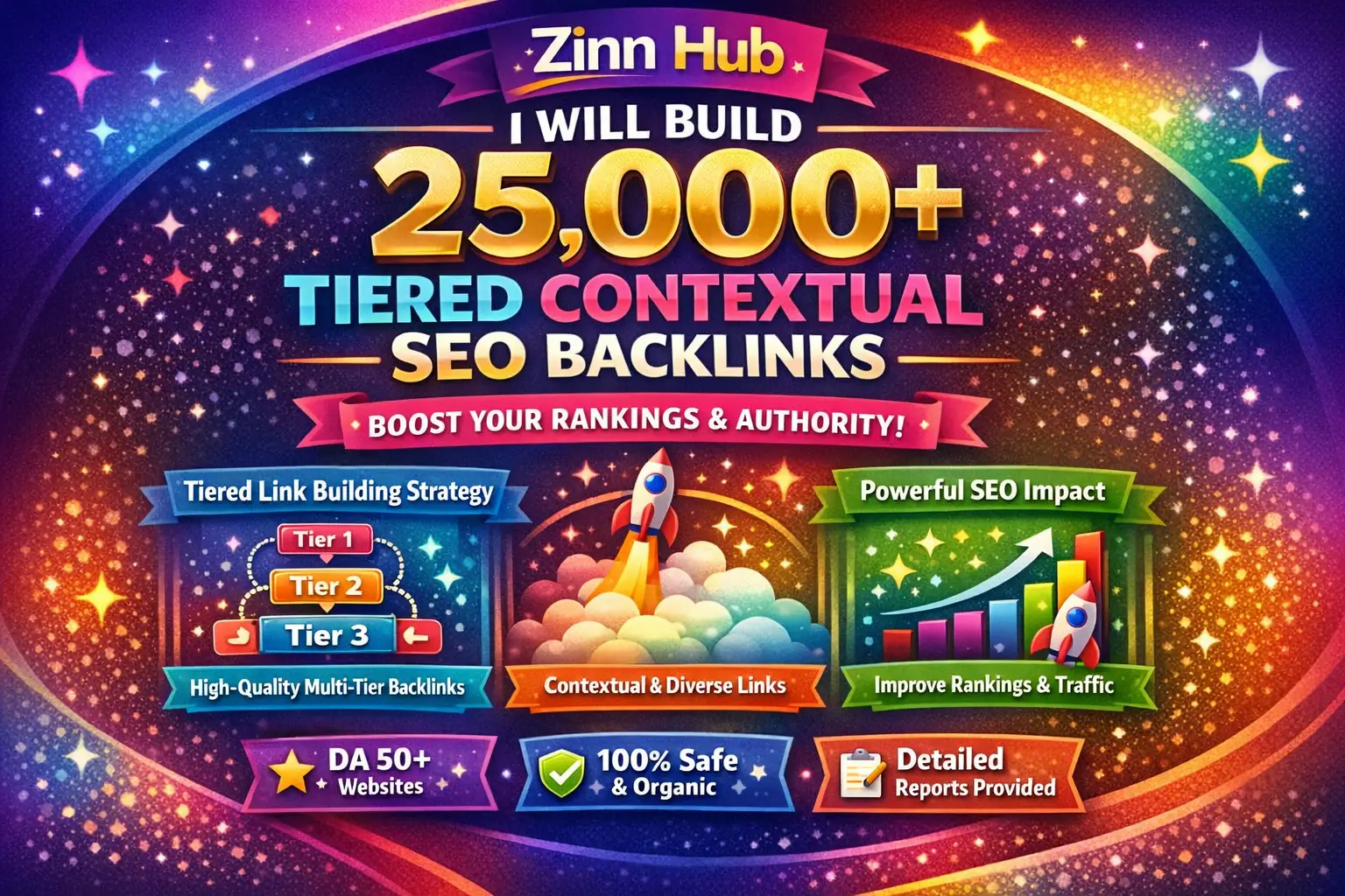 Build 25,000 Plus Tiered Contextual Seo Backlinks 1 Build 25