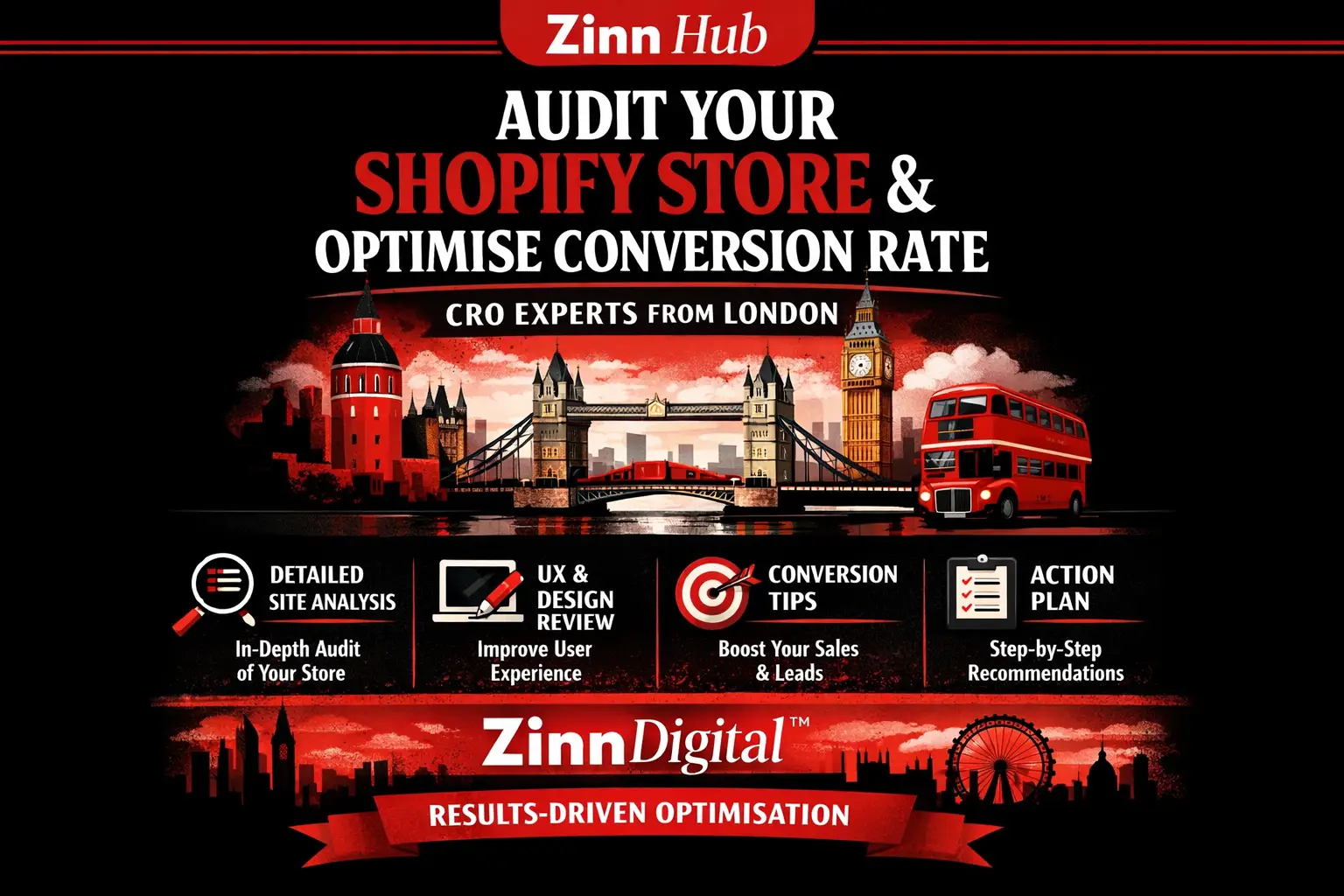 Audit Your Shopify Store And Website To Optimise Conversion Rate Cro 1 Audit Your Shopify Store And Website To Optimise Conversion Rate Cro