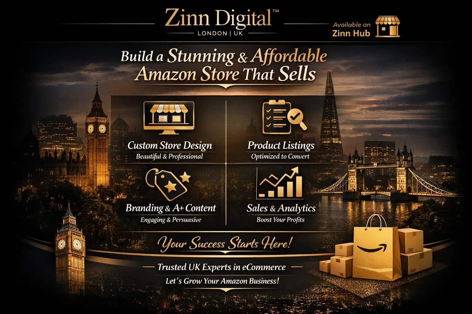 Build A Stunning And Affordable Amazon Store That Sells 2 Build A Stunning And Affordable Amazon Store That Sells - Image 2