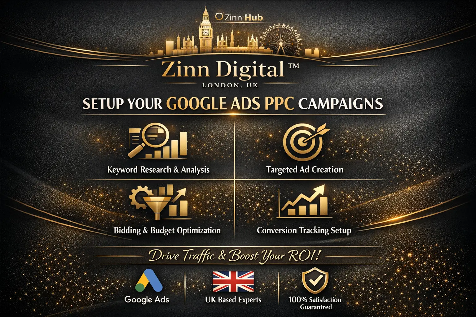 Setup Your Google Ads Adwords Ppc Campaigns 2 Setup Your Google Ads Adwords Ppc Campaigns - Image 2
