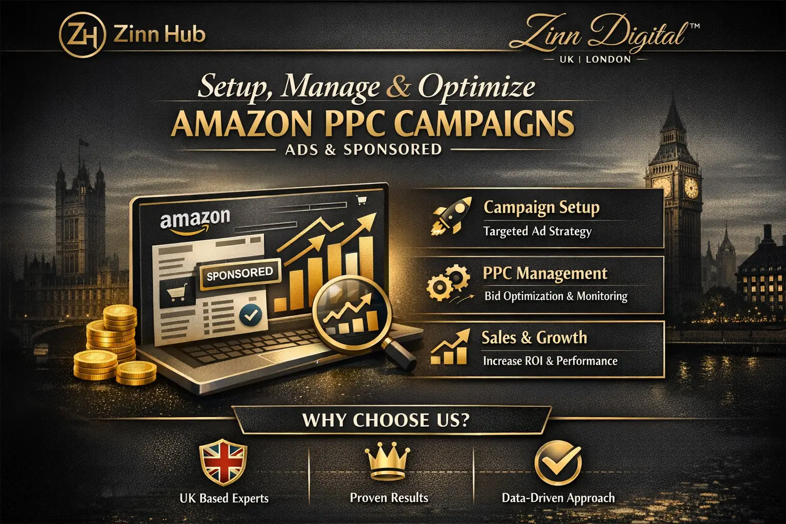 Setup Manage And Optimize Amazon Ppc Campaigns Ads Sponsored 1 Setup Manage And Optimize Amazon Ppc Campaigns Ads Sponsored