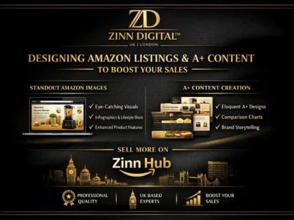 design amazon listing images, a plus content that boost your sales