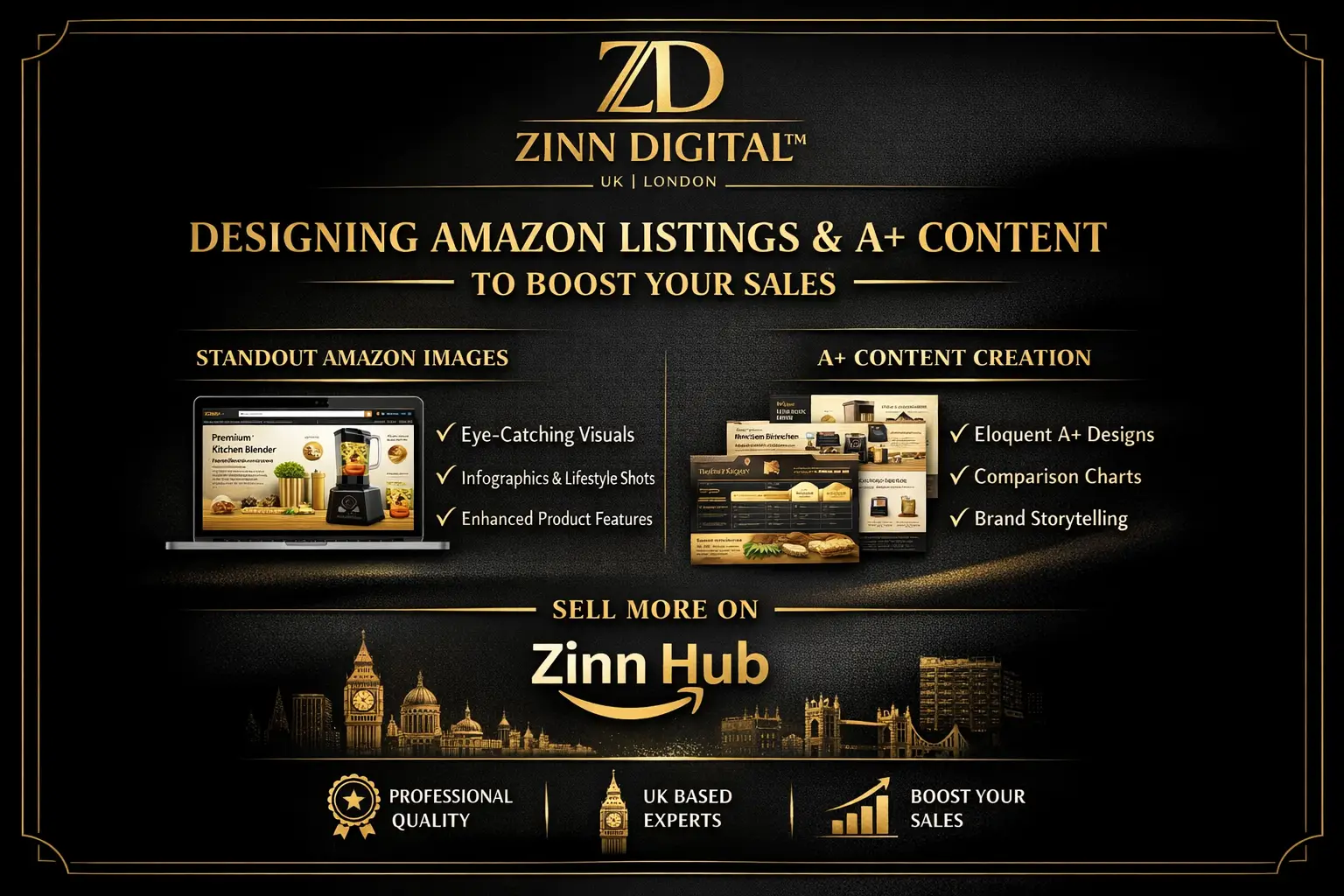 Design Amazon Listing Images, A Plus Content That Boost Your Sales 1 Design Amazon Listing Images