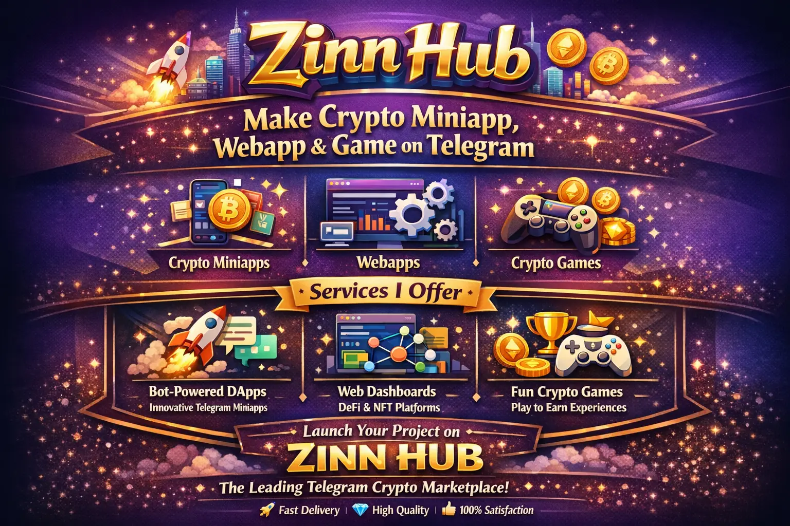 Make Crypto Miniapp,Webapp,Game On Telegram 1 Make Crypto Miniapp
