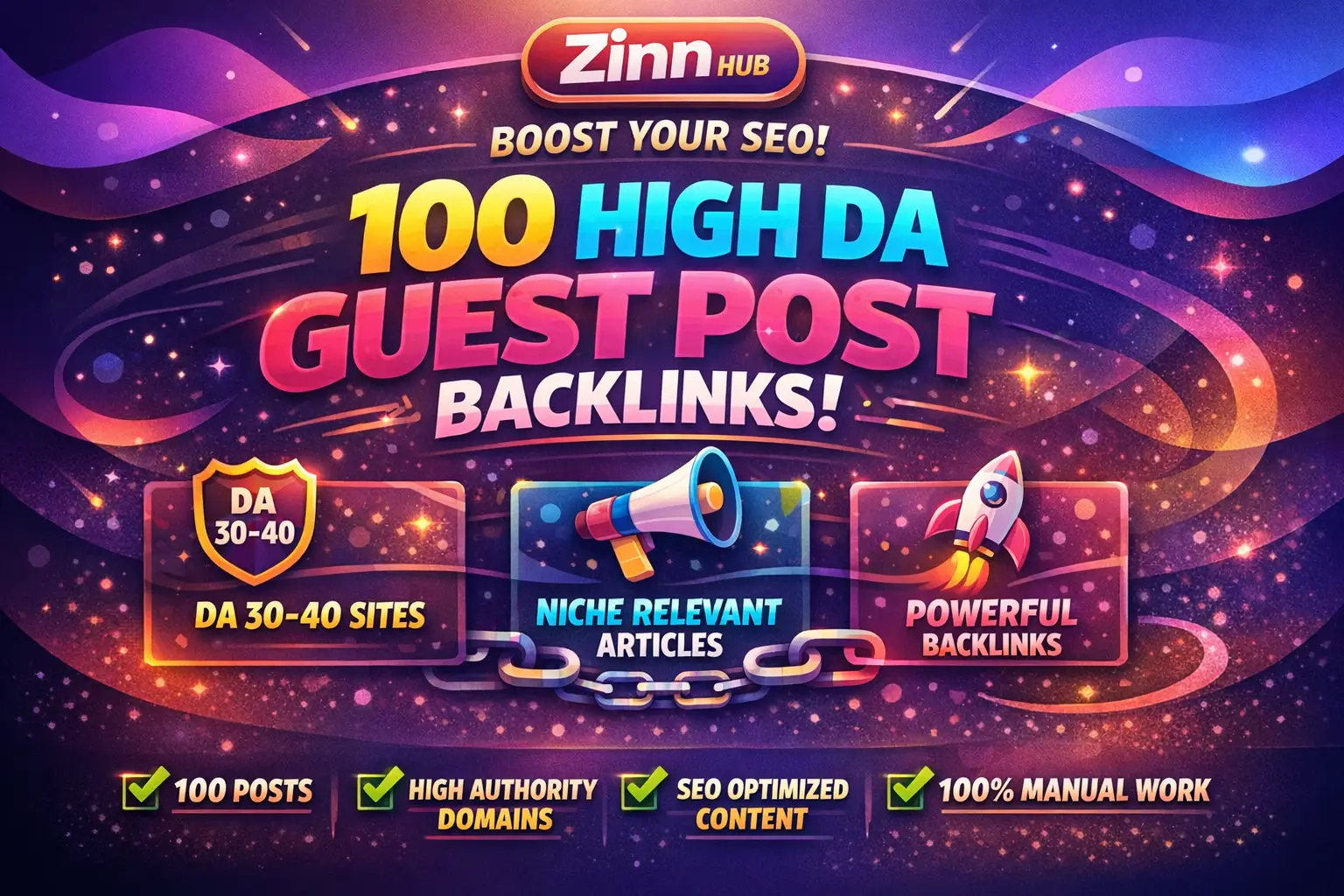 Creat 100 High Da 30 To 40 Guest Post Backlinks 1 Creat 100 High Da 30 To 40 Guest Post Backlinks