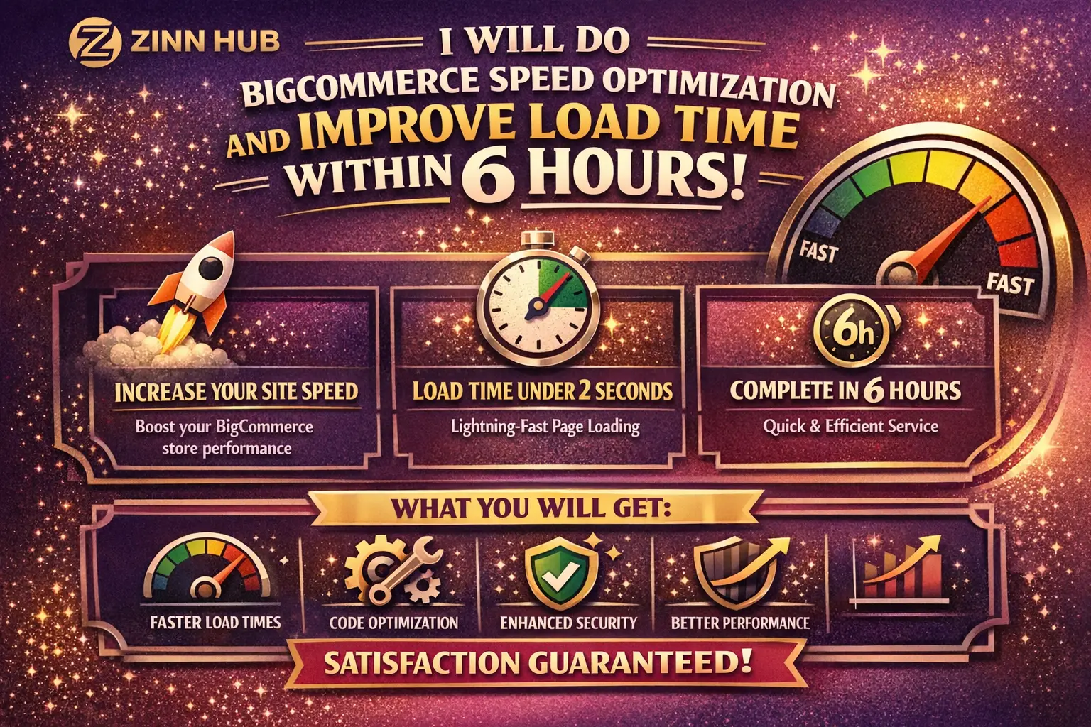 Do Bigcommerce Speed Optimization And Improve Load Time Within 6 Hours 1 Do Bigcommerce Speed Optimization And Improve Load Time Within 6 Hours