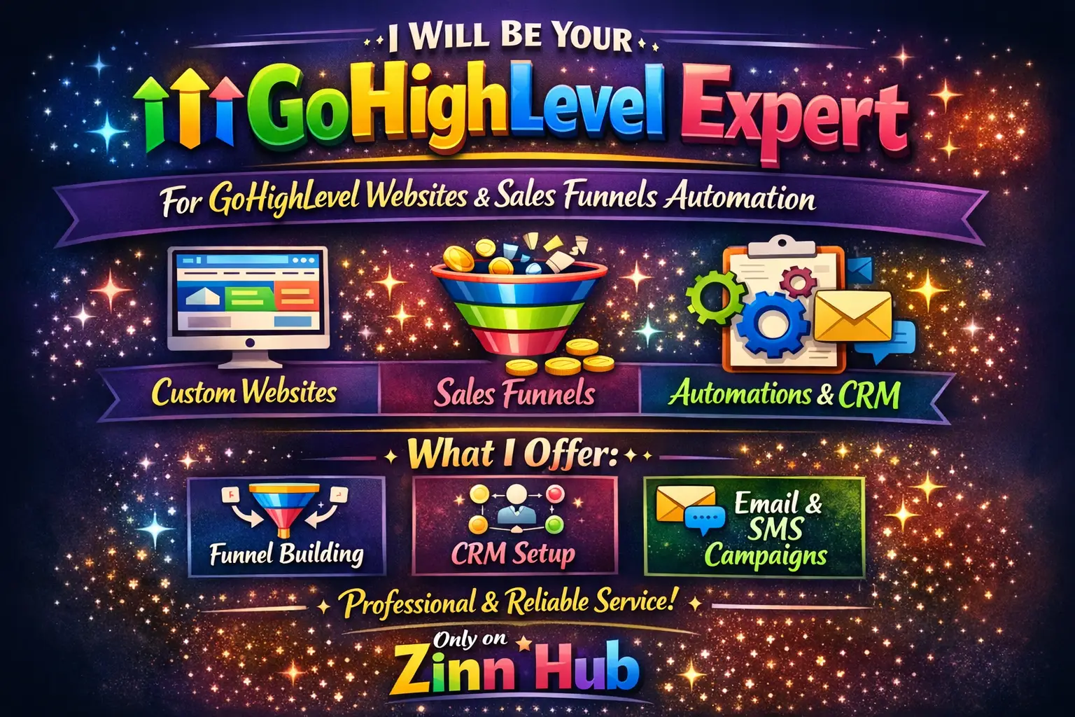 Be Your Gohighlevel Expert For Go High Level Website And Sales Funnel Automation 1 Be Your Gohighlevel Expert For Go High Level Website And Sales Funnel Automation