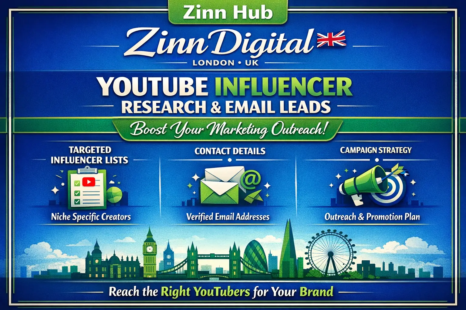 Provide Youtube Influencer Research And Email Leads For Marketing Outreach Campaigns 1 Provide Youtube Influencer Research And Email Leads For Marketing Outreach Campaigns