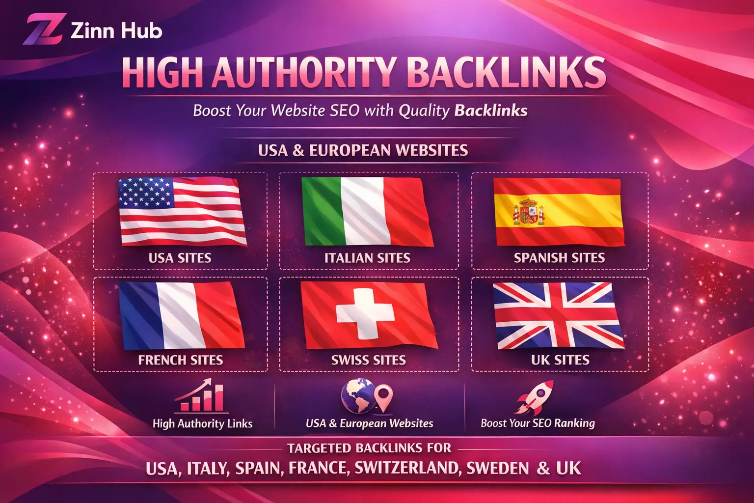 High Authority Backlinks Usa, Italian,Spanish,French, Swiss,Swedish,Uk Websites 1 High Authority Backlinks Usa