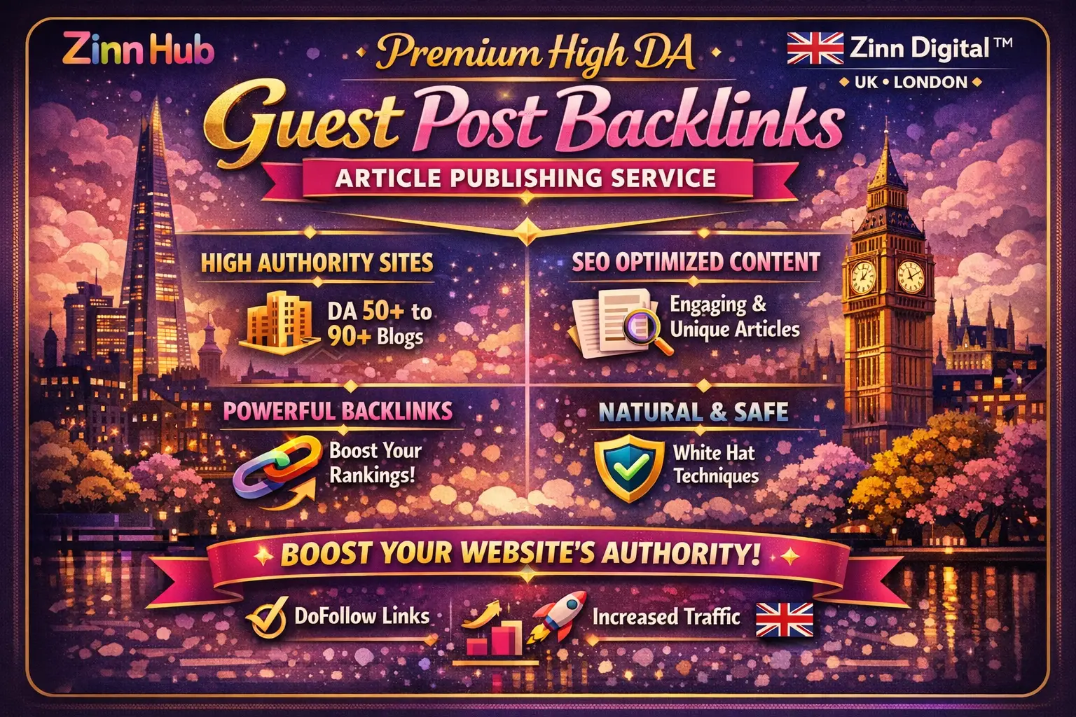 Premium High Da Guest Post Backlinks &Amp; Article Publishing Service 1 Premium High Da Guest Post Backlinks &Amp; Article Publishing Service