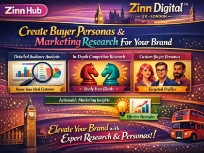 Create buyer personas and marketing research for your brand