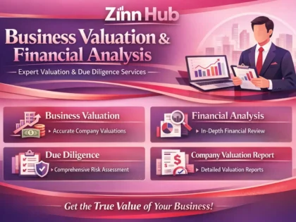 Do Business Valuation