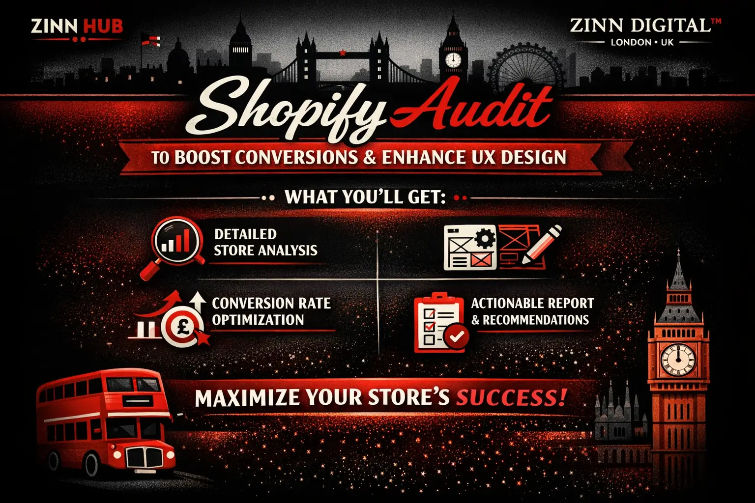 Shopify Audit To Boost Conversion Rates And Enhance Ux Design 1 Shopify Audit To Boost Conversion Rates And Enhance Ux Design