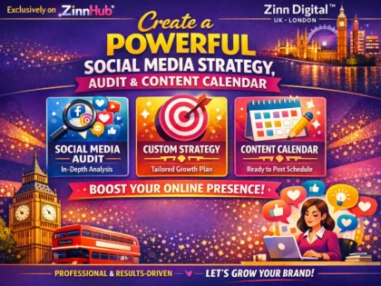 create a powerful social media strategy