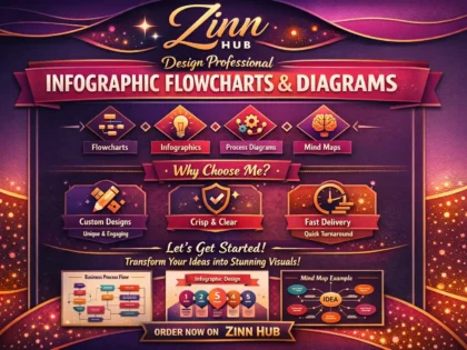 design professional infographic flowchart and diagrams