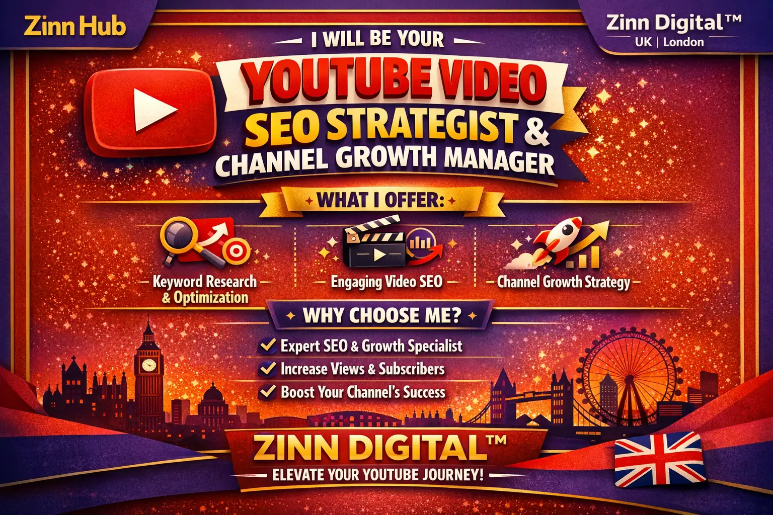 Be Your Youtube Video Seo Strategist And Channel Growth Manager 1 Be Your Youtube Video Seo Strategist And Channel Growth Manager