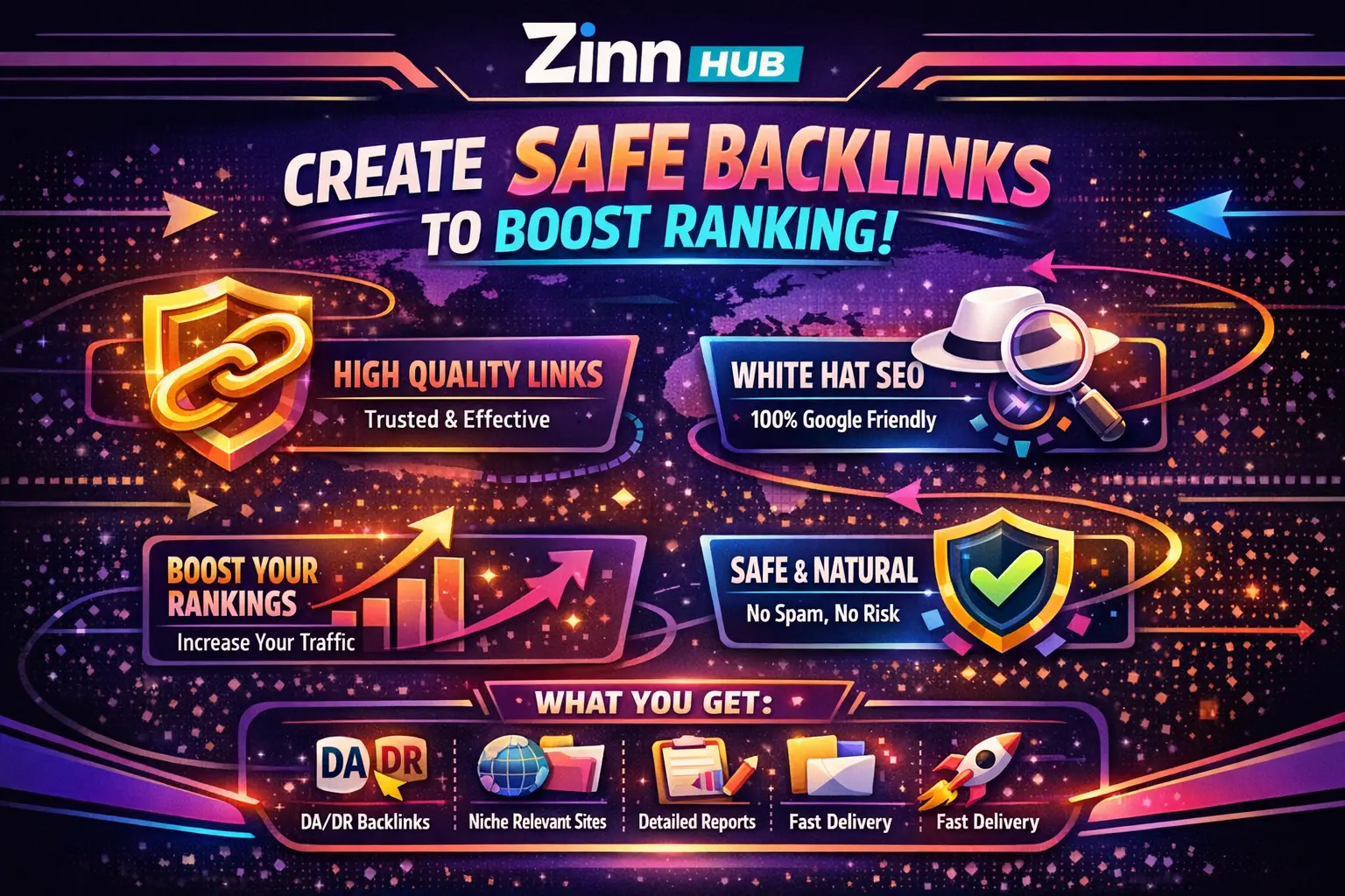 Create Safe Backlinks To Boost Ranking 1 Create Safe Backlinks To Boost Ranking