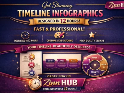 design timeline infographics within 12 hours
