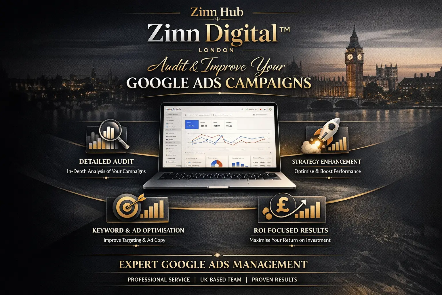 Audit And Improve Your Google Ads Adwords Campaigns 1 Audit And Improve Your Google Ads Adwords Campaigns