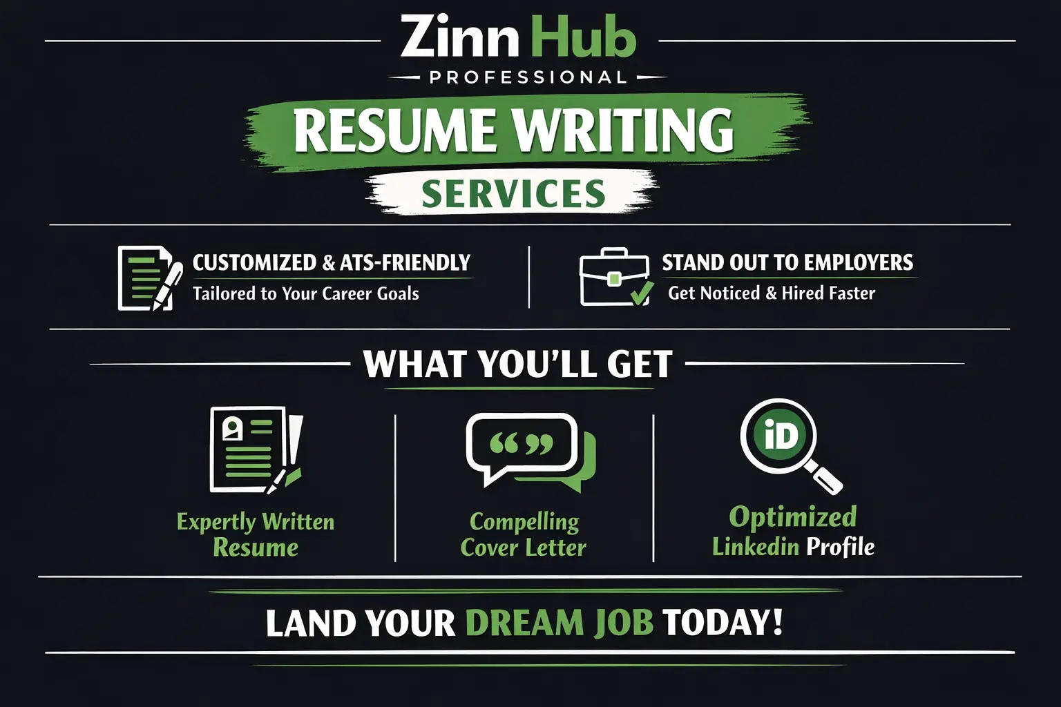 Write Professional Resume Writing Services 1 Write Professional Resume Writing Services