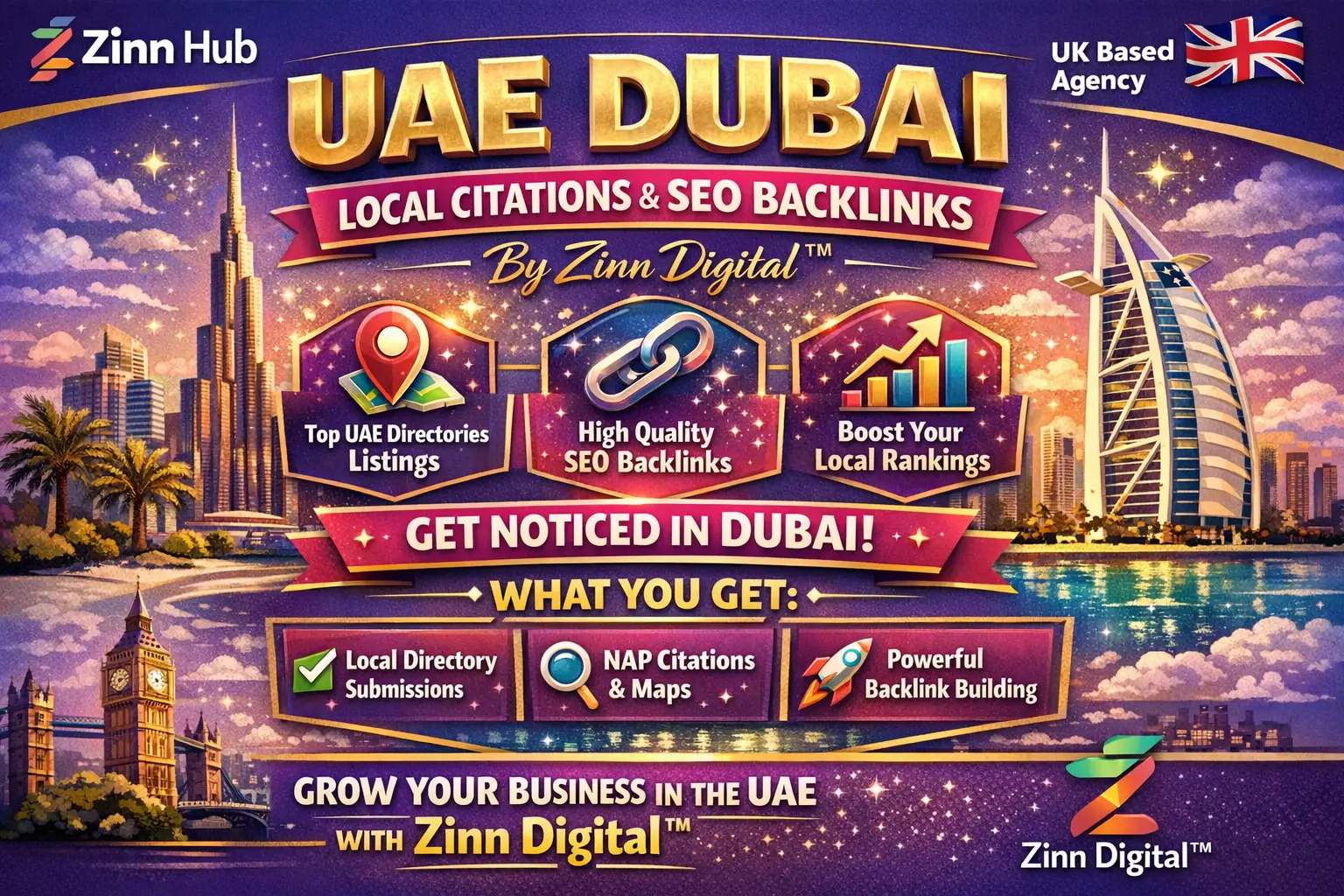Uae Dubai Local Citations, Listings And Seo Backlinks By Zinn Digital ™ 1 Uae Dubai Local Citations