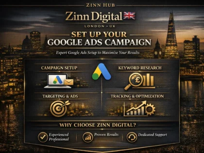 Set Up Your Google Ads Adwords Campaign 3 Set Up Your Google Ads Adwords Campaign