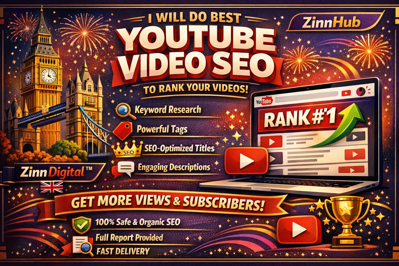 Do Best Youtube Video Seo To Rank Your Videos 1 Do Best Youtube Video Seo To Rank Your Videos