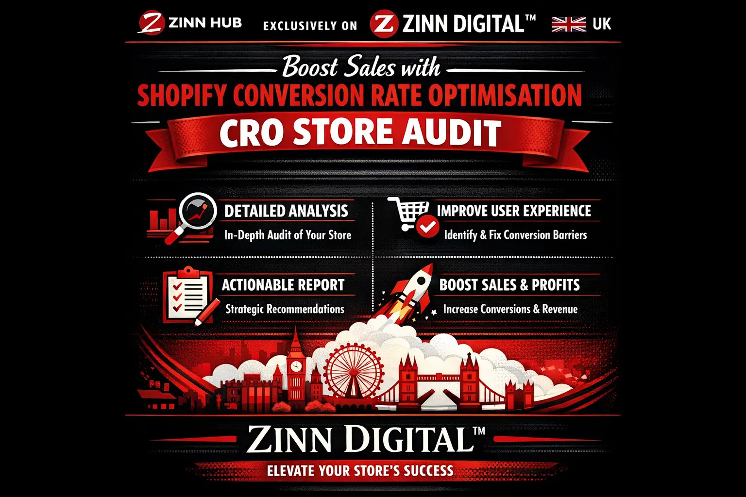 Boost Sales With Shopify Conversion Rate Optimisation Cro Store Audit 1 Boost Sales With Shopify Conversion Rate Optimisation Cro Store Audit