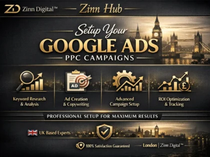 Setup Your Google Ads Adwords Ppc Campaigns 3 Setup Your Google Ads Adwords Ppc Campaigns