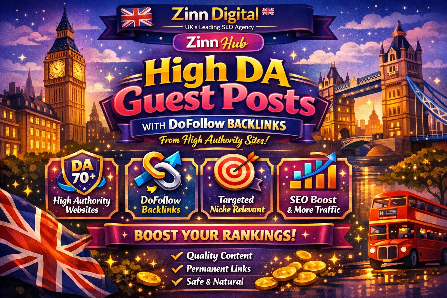 High Da Guest Posts With Dofollow Backlinks From High Authority Sites 1 High Da Guest Posts With Dofollow Backlinks From High Authority Sites