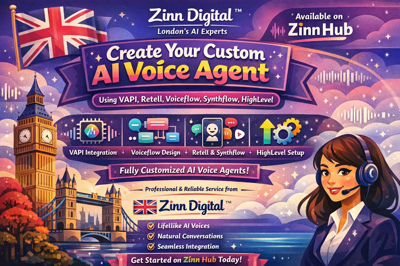 Create Custom Ai Voice Agent Using Vapi, Retell, Voiceflow, Synthflow, Highlevel 1 Create Custom Ai Voice Agent Using Vapi