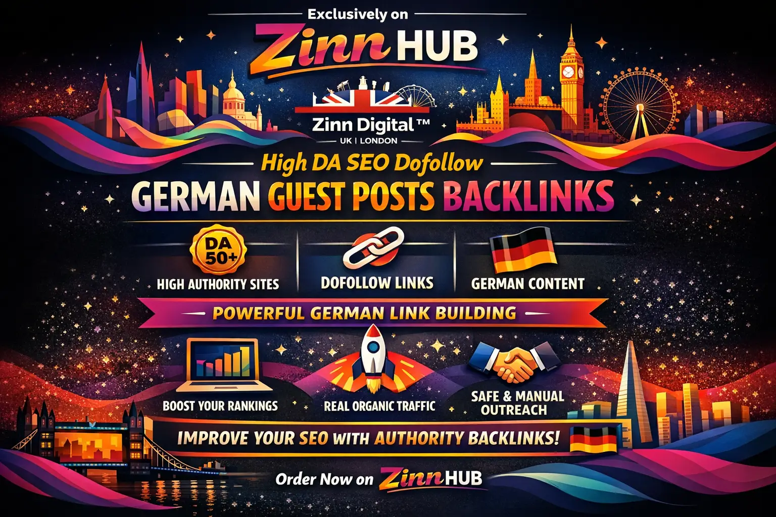 High Da Seo Dofollow German Guest Post Backlinks Via German Link Building 1 High Da Seo Dofollow German Guest Post Backlinks Via German Link Building