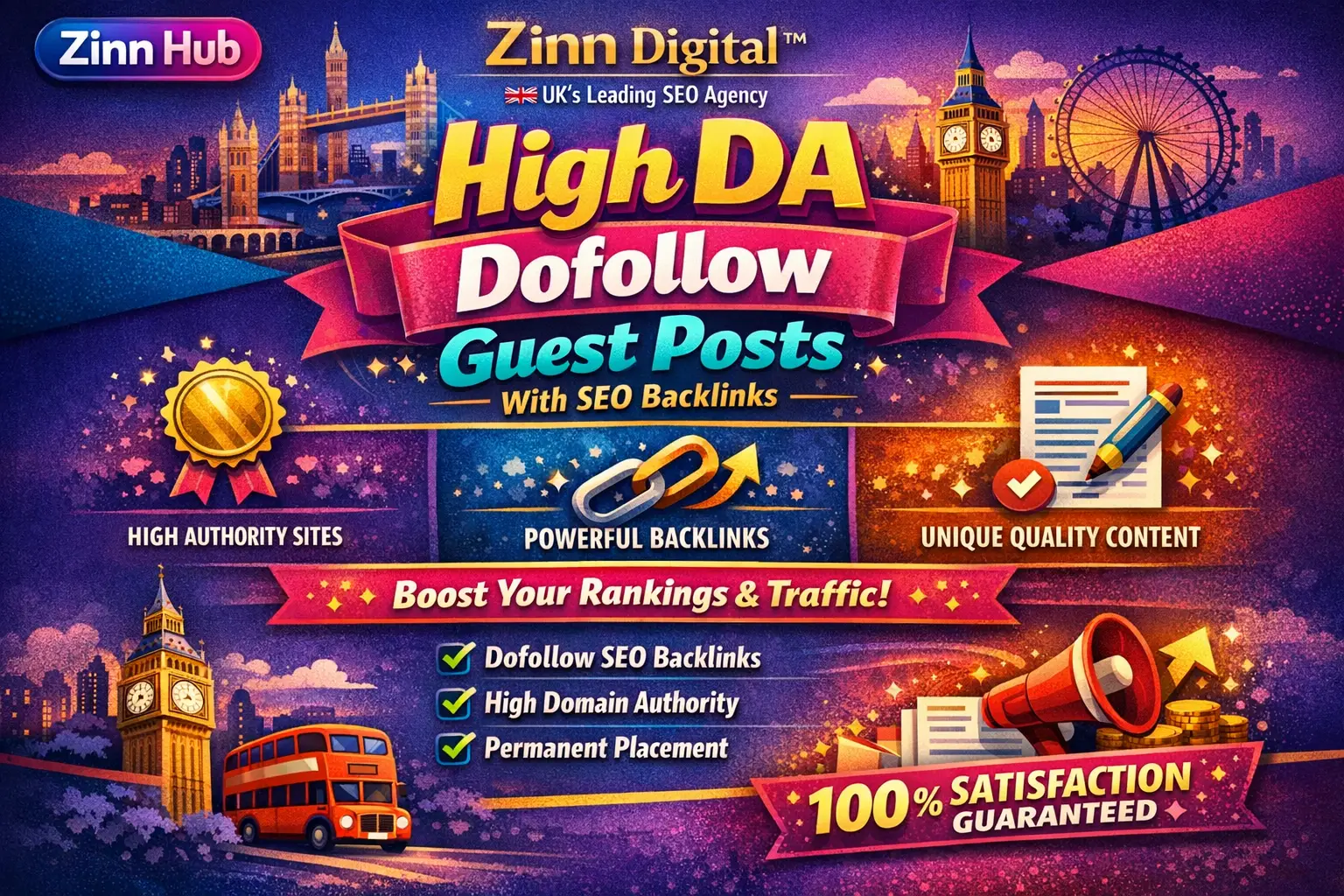 High Da Dofollow Guest Posts With Seo Backlinks By Zinn Digital ™ 1 High Da Dofollow Guest Posts With Seo Backlinks By Zinn Digital ™