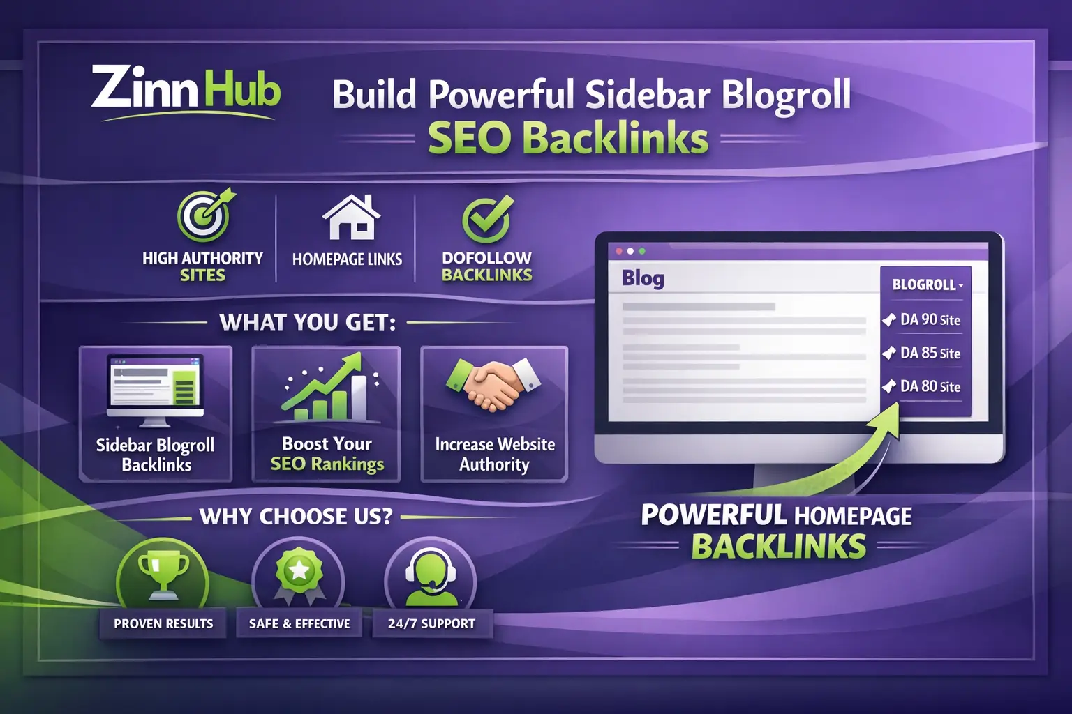 Build Powerful Sidebar Blogroll Seo Dofollow Homepage Backlinks 1 Build Powerful Sidebar Blogroll Seo Dofollow Homepage Backlinks