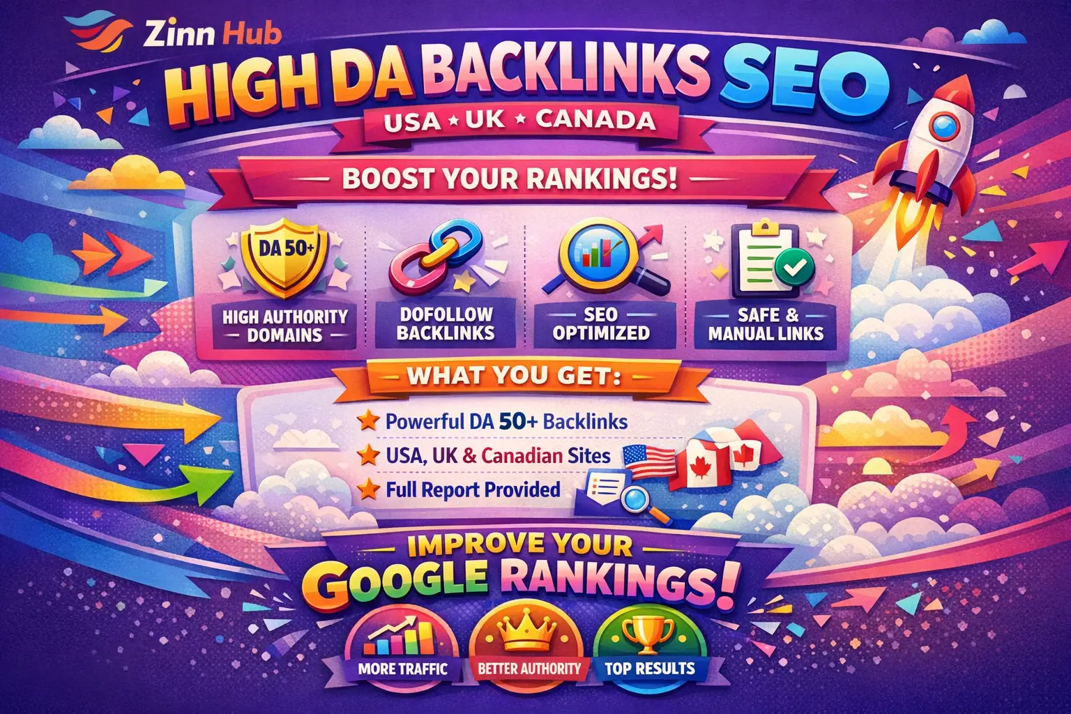 High Da Backlinks Seo Usa Uk Canada 1 High Da Backlinks Seo Usa Uk Canada