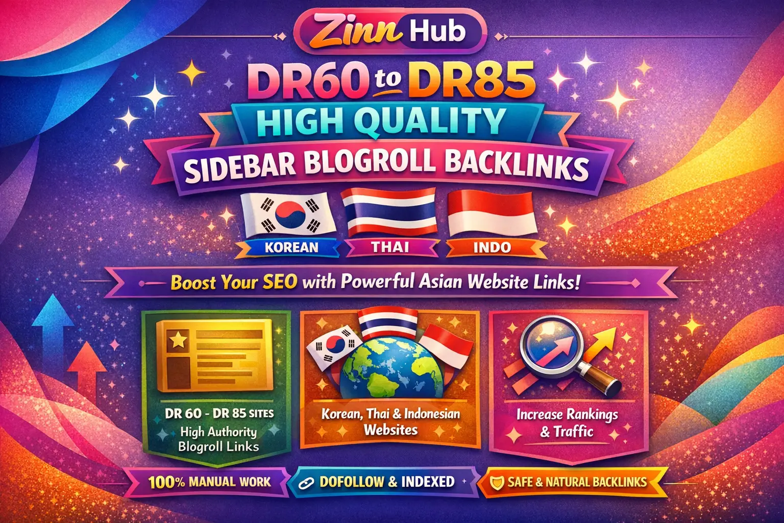 Create Dr 60 To 85 High Quality Sidebar Blogroll Korean Thai Indo Seo Backlinks 1 Create Dr 60 To 85 High Quality Sidebar Blogroll Korean Thai Indo Seo Backlinks