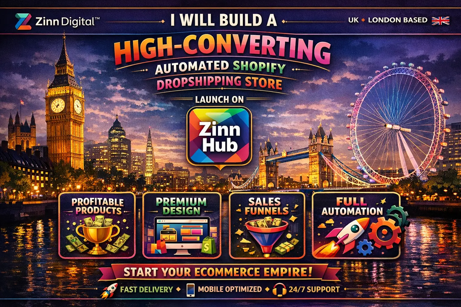 Build A High-Converting Automated Shopify Dropshipping Store 2 Build A High-Converting Automated Shopify Dropshipping Store - Image 2