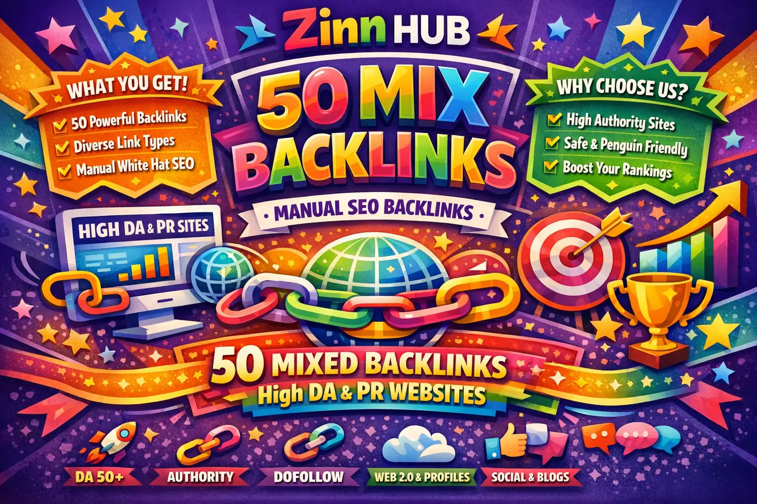 Manual 50 Mix Backlinks On High Da High Pr Websites 1 Manual 50 Mix Backlinks On High Da High Pr Websites