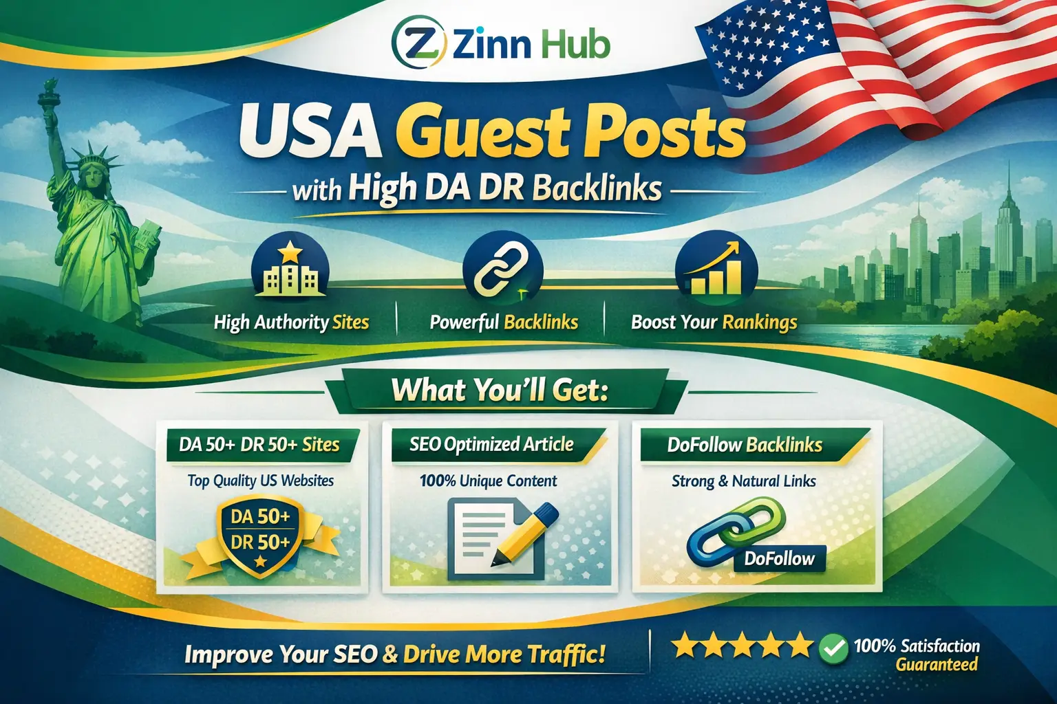 Provide Usa Guest Posts With High Da Dr Backlinks 1 Provide Usa Guest Posts With High Da Dr Backlinks