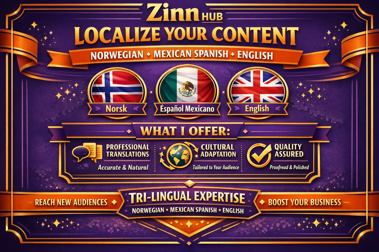 Localize In Norwegian, Mexican Spanish And English 1 Localize In Norwegian